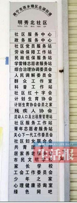 ������ʾ