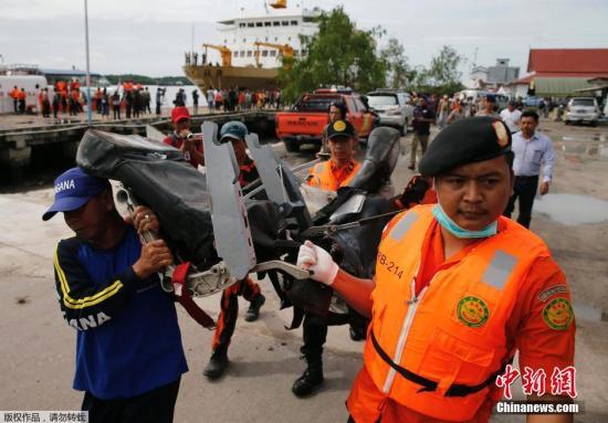 ӡ��نT�������w�C(j��)ʧ��ǰ������������ʧ��