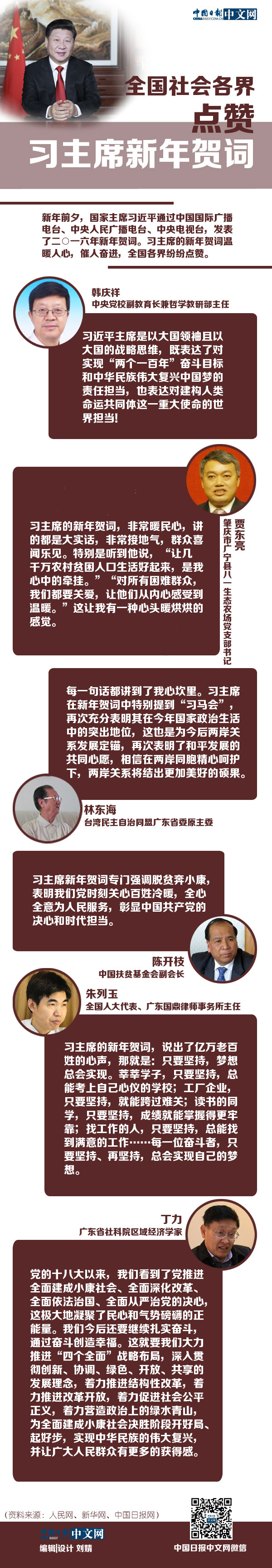 ȫ����������cٝ��(x��)��ϯ�����R�~