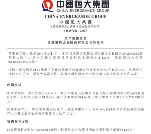 ���¾W(w��ng)8��4���&nbsp; ����ڸ۽����l(f��)������Q(ch��ng)������(hu��)����������2016��8��4�գ�����˾͸�^(gu��)�丽�ٹ�˾���Ј�(ch��ng)����ُ(g��u)��516,870,628���f(w��n)��A����ռ�ڱ����������f(w��n)���Ѱl(f��)�йɱ����~�s4.68%�������r(ji��)�������9,110,220,389.30Ԫ��