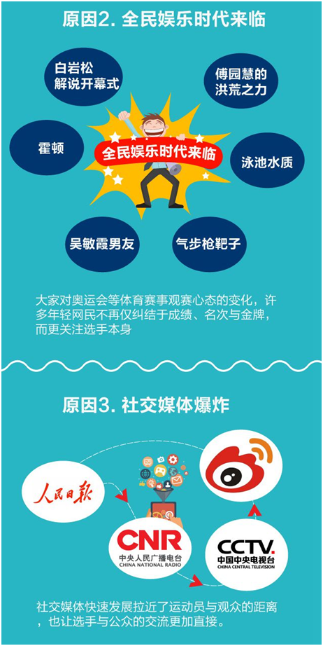 ����������������������ϼ����һ���w�����ǁ��f���ɿ��������u��������Ψһ��(bi��o)��(zh��n)�������ڌ��ɝ��͸��@���@һ���\�ӆT���f��ȫ��ʘ��r���ĵ����c�罻ý�w�ı��l(f��)ʽ���L׌�������Ԍ��Լ���ȫ���չʾ�o����